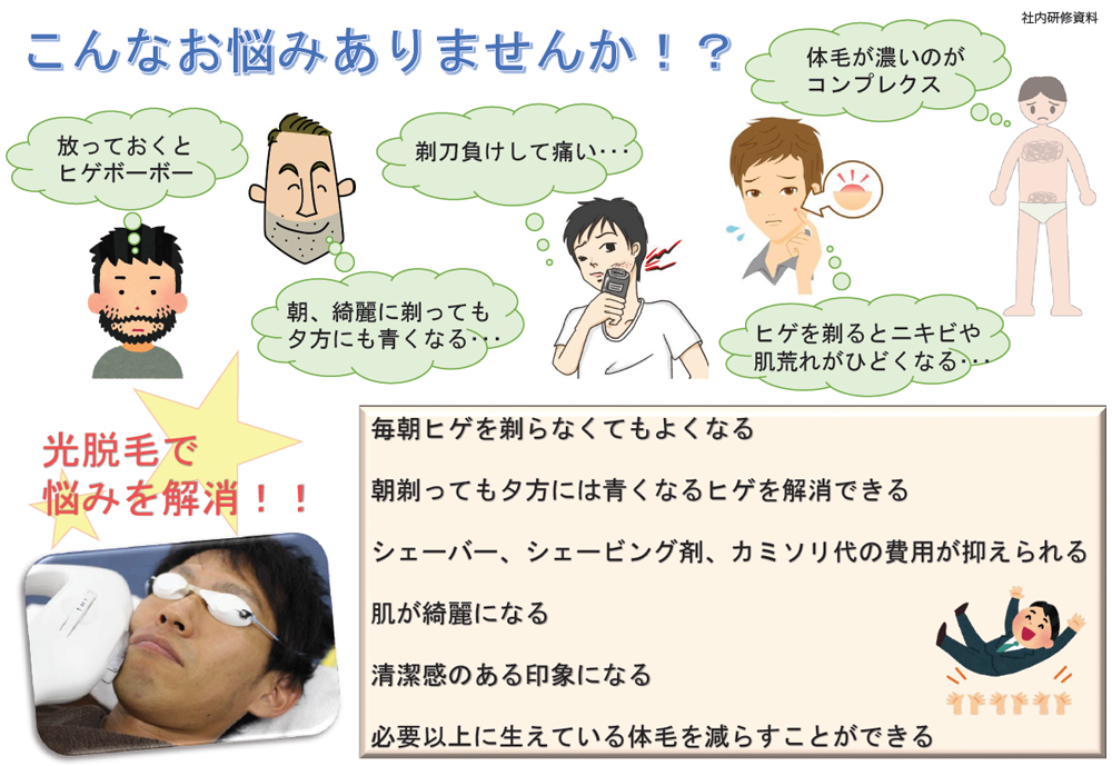 men's 脱毛